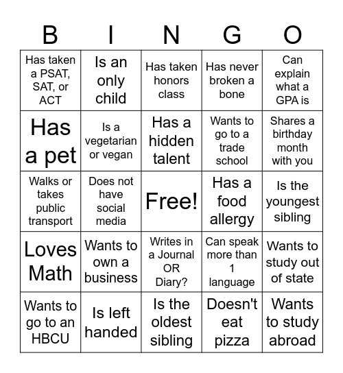 HUMAN BINGO Card