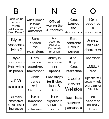 Unordinary Bingo Card