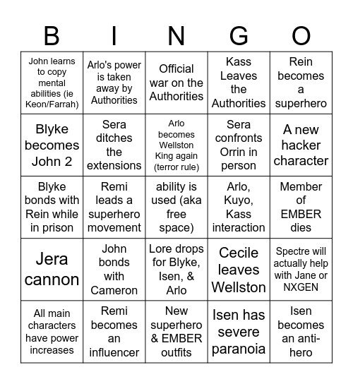 Unordinary Bingo Card