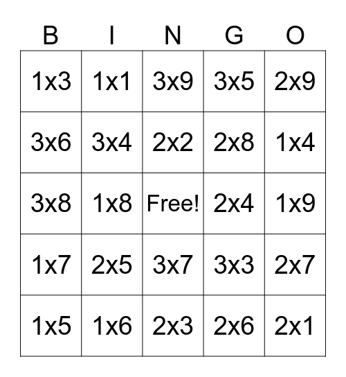 Multiplying 1-3 Bingo Card
