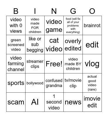 stupid bingo sheet Bingo Card