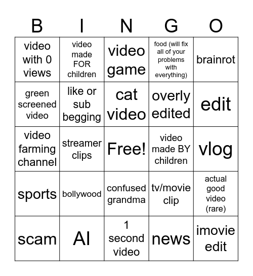stupid bingo sheet Bingo Card