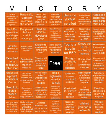 A Day in the Life: Commercial Enablement Bingo Card