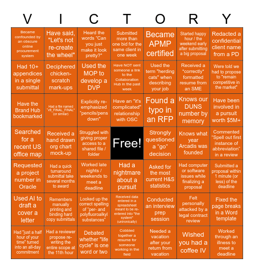 A Day in the Life: Commercial Enablement Bingo Card