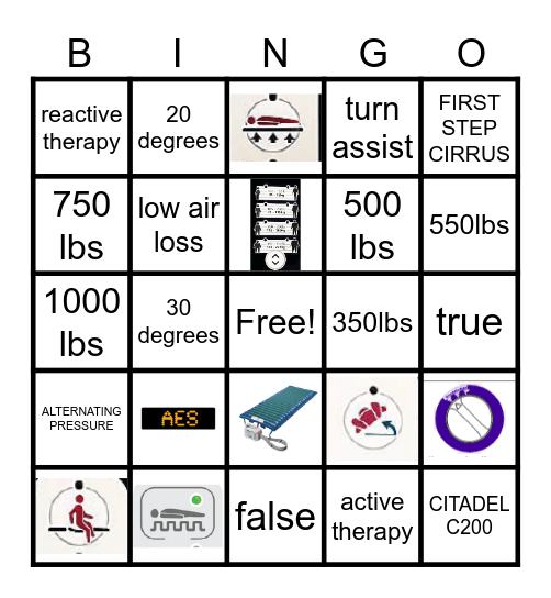 ARJO BED BINGO Card