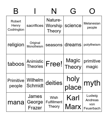 Origin of Religion Bingo Card