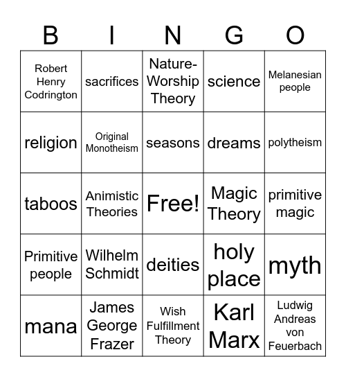 Origin of Religion Bingo Card