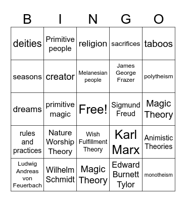 Origin of Religion Bingo Card