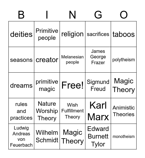 Origin of Religion Bingo Card