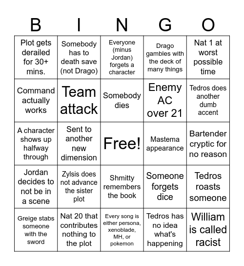 Rangers of Ylldenshire Bingo Card