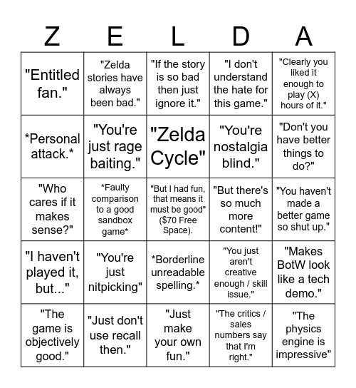 Tears of the Kingdom Defender Bingo Card