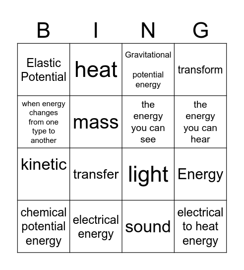 Energy Bingo Card
