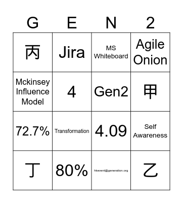 Gen-sq Bingo Card