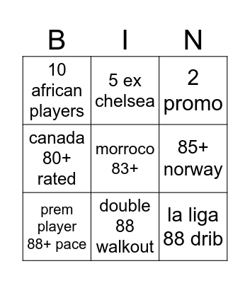 Gerrard = win Bingo Card