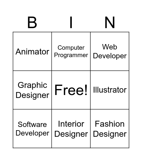 ICT CAREER BINGO Card