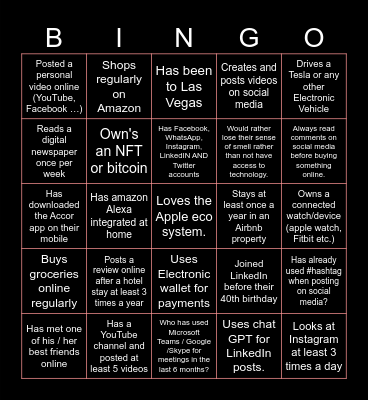 DDPC - 2024 Bingo Card