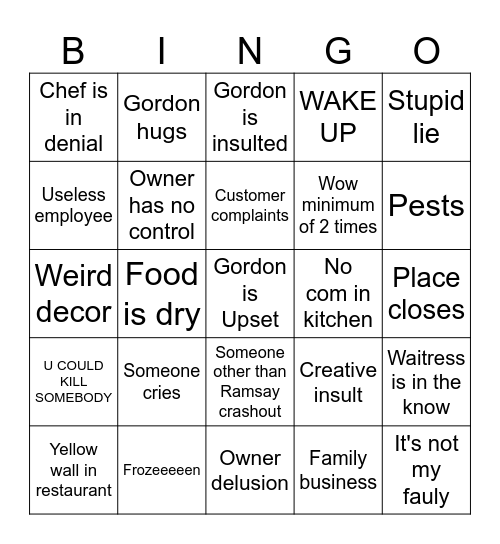 Kitchen Nightmares Dells Bingo Card kitchen-nightmares-dells-bingo-card