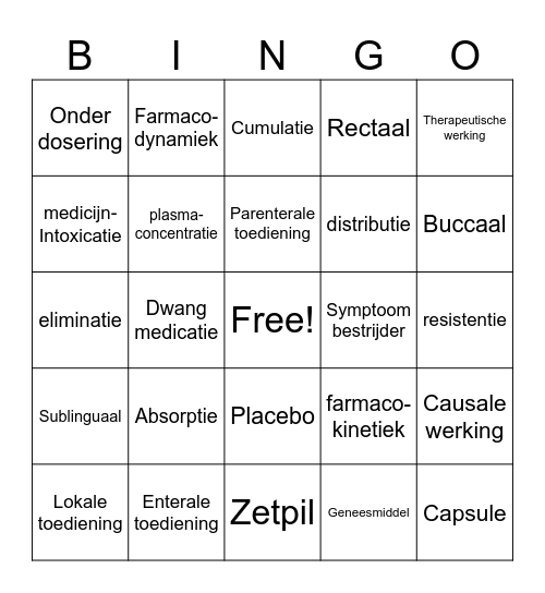 MEDICATIE Bingo Card