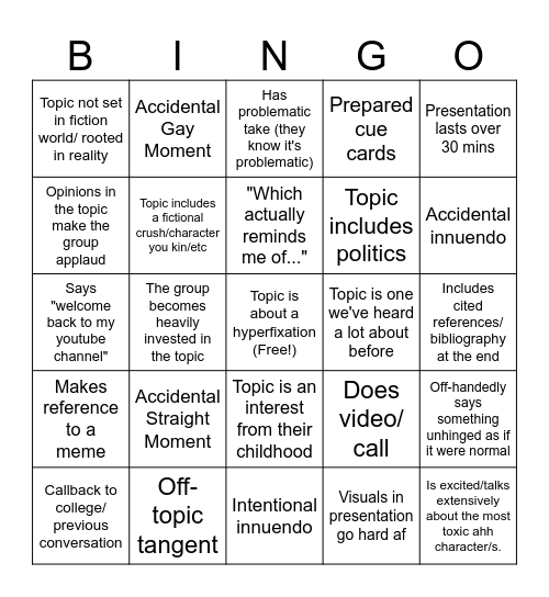 The Hyperfixation Bingo Card