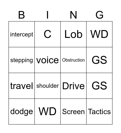 ATTACK/DEFENCE Bingo Card