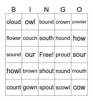 Soundswrite Unit 8EC single Bingo Card
