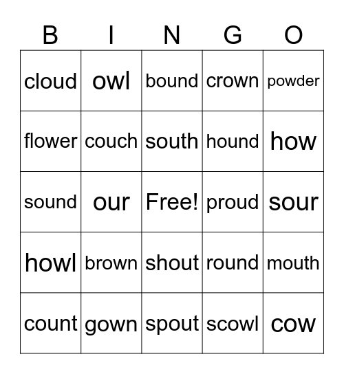 Soundswrite Unit 8EC single Bingo Card
