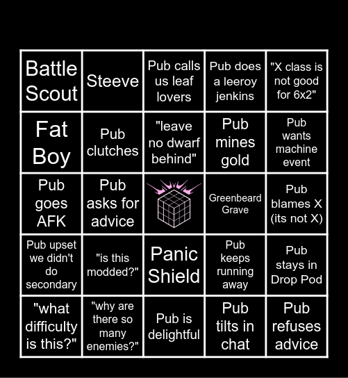 DRG 6x2 Pubs Bingo Card