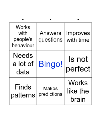 Machine Learning Aspects Bingo Card