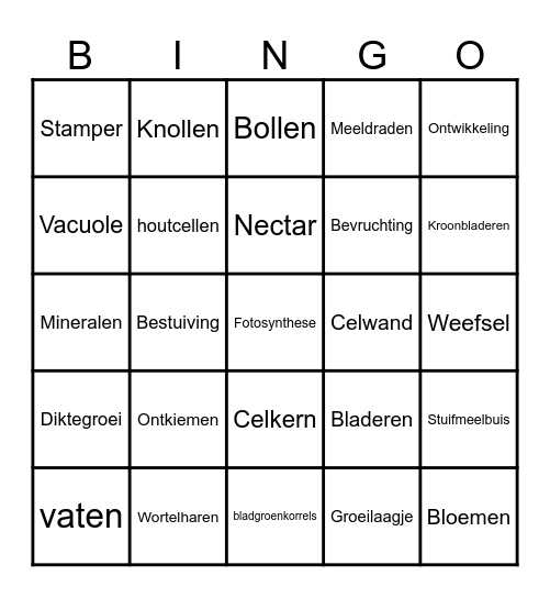 Plantenbingo Card
