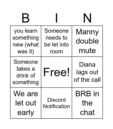 Communications Bingo Card