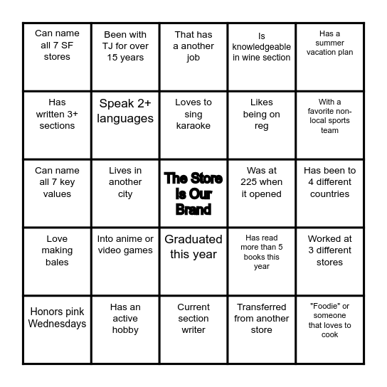 225's Crew Bingo Card