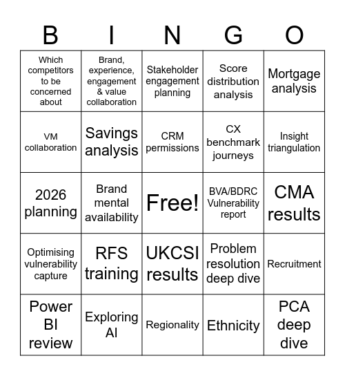 Benchmark Bingo Card