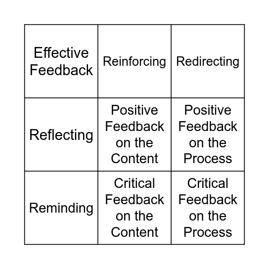 Empowering Student Language Bingo Card