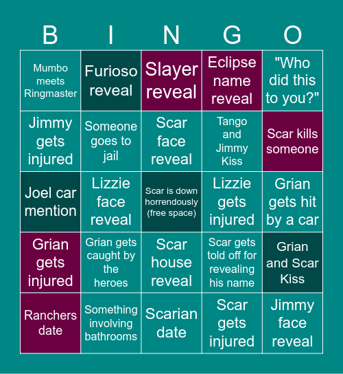 MS Chapter 7 Bingo Card