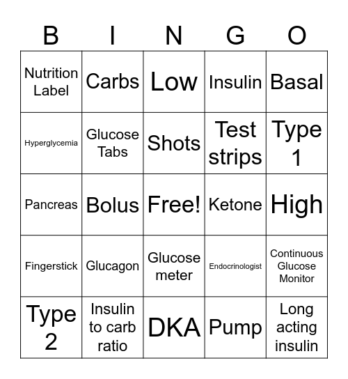 Diabetes Bingo Card