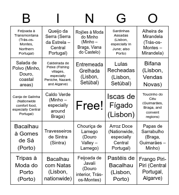 Portugal Food Bingo Card