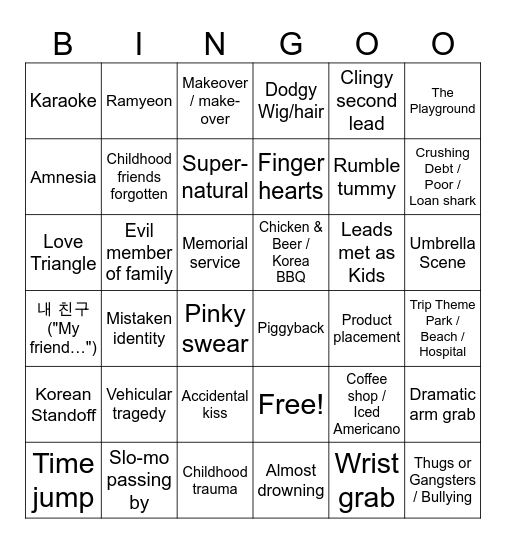 KDRAMA TROPE BINGOO Bingo Card