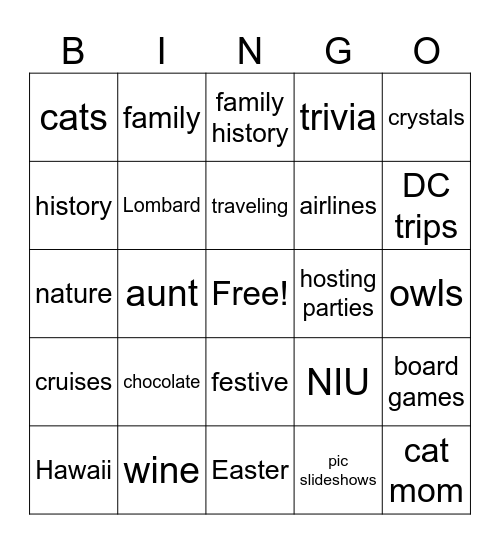 Favs of Chris Bingo Card