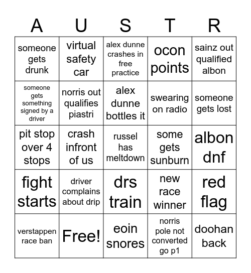 Austrian GP 2025 Bingo Card