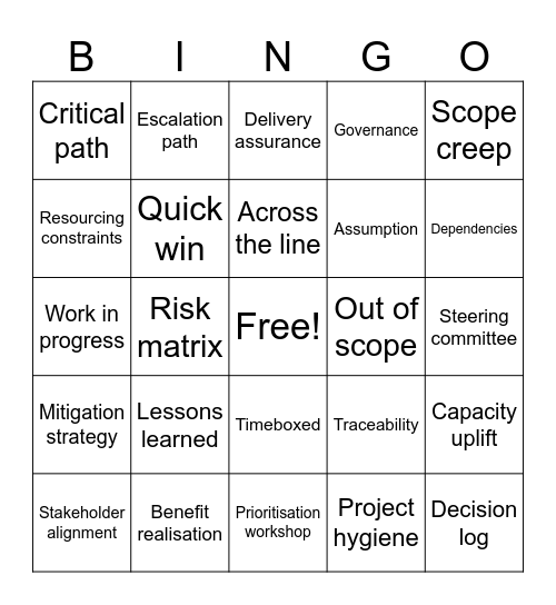 Buzzword bingo Card