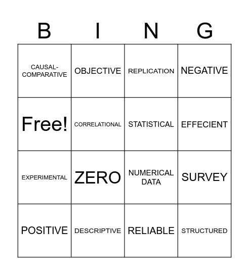 QUANTITATIVE RESEARCH Bingo Card