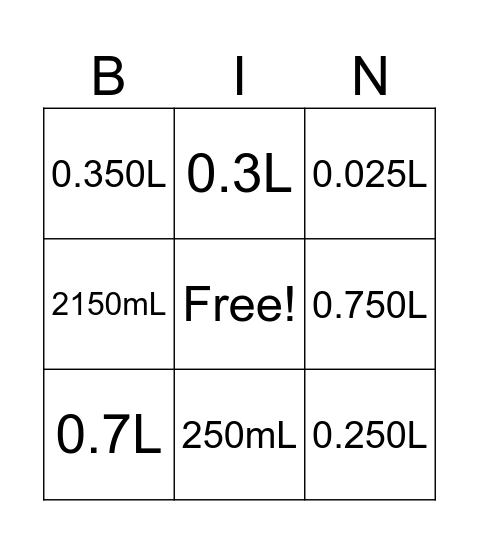 Equivalent Capacities Bingo Card