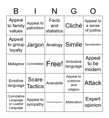 Persuasive Language Technique Bingo Card
