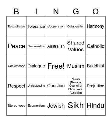Ecumenism and Interfaith dialogue Bingo Card