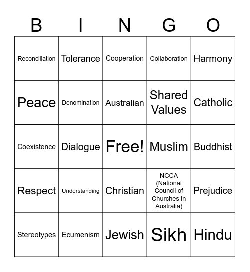 Ecumenism and Interfaith dialogue Bingo Card