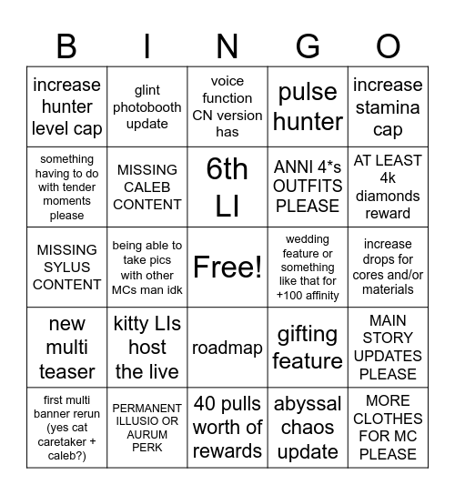 Miyaki/Mei's Ver. 4.0 Predictions Bingo Card