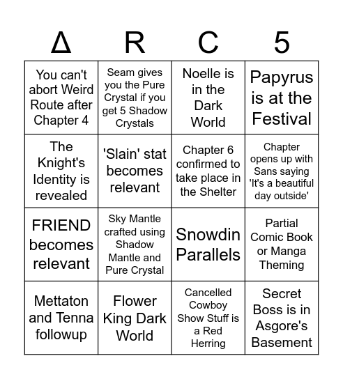 Deltarune Chapter 5 Bingo Card