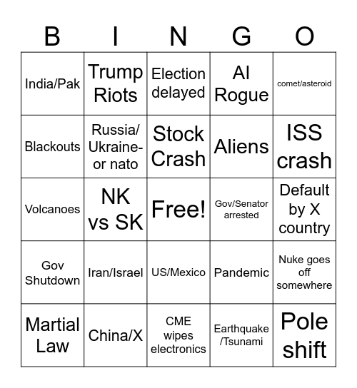 Next Crisis 2025 Bingo Card