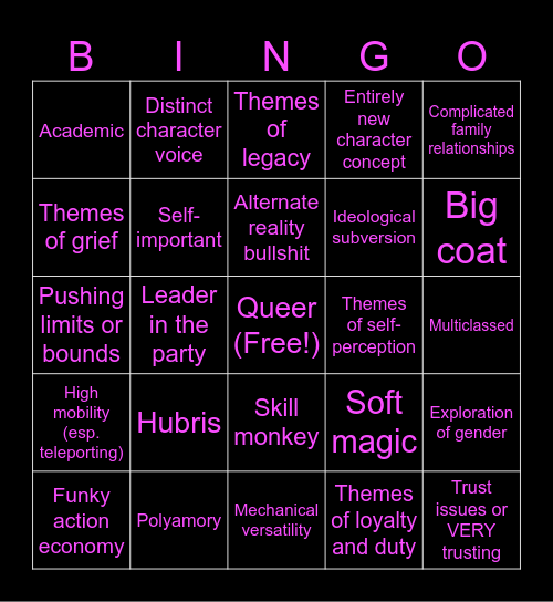 Tera Character Bingo Card