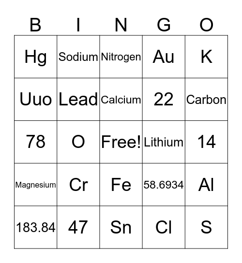 Periodic Table of Elements Bingo Card
